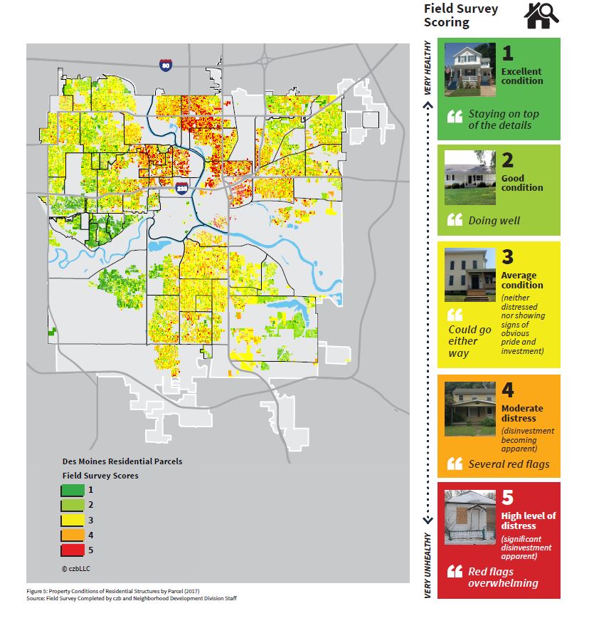 Smart City Framework